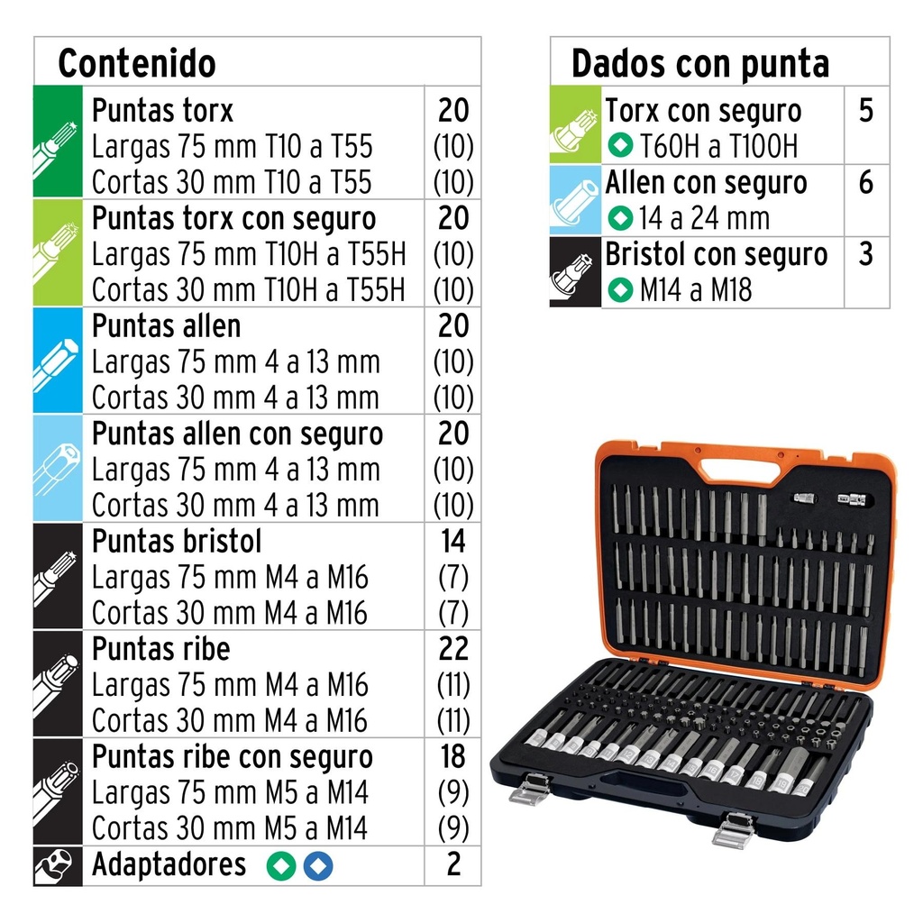 Jgo profesional de puntas y dados con punta p/mécanica 150pz