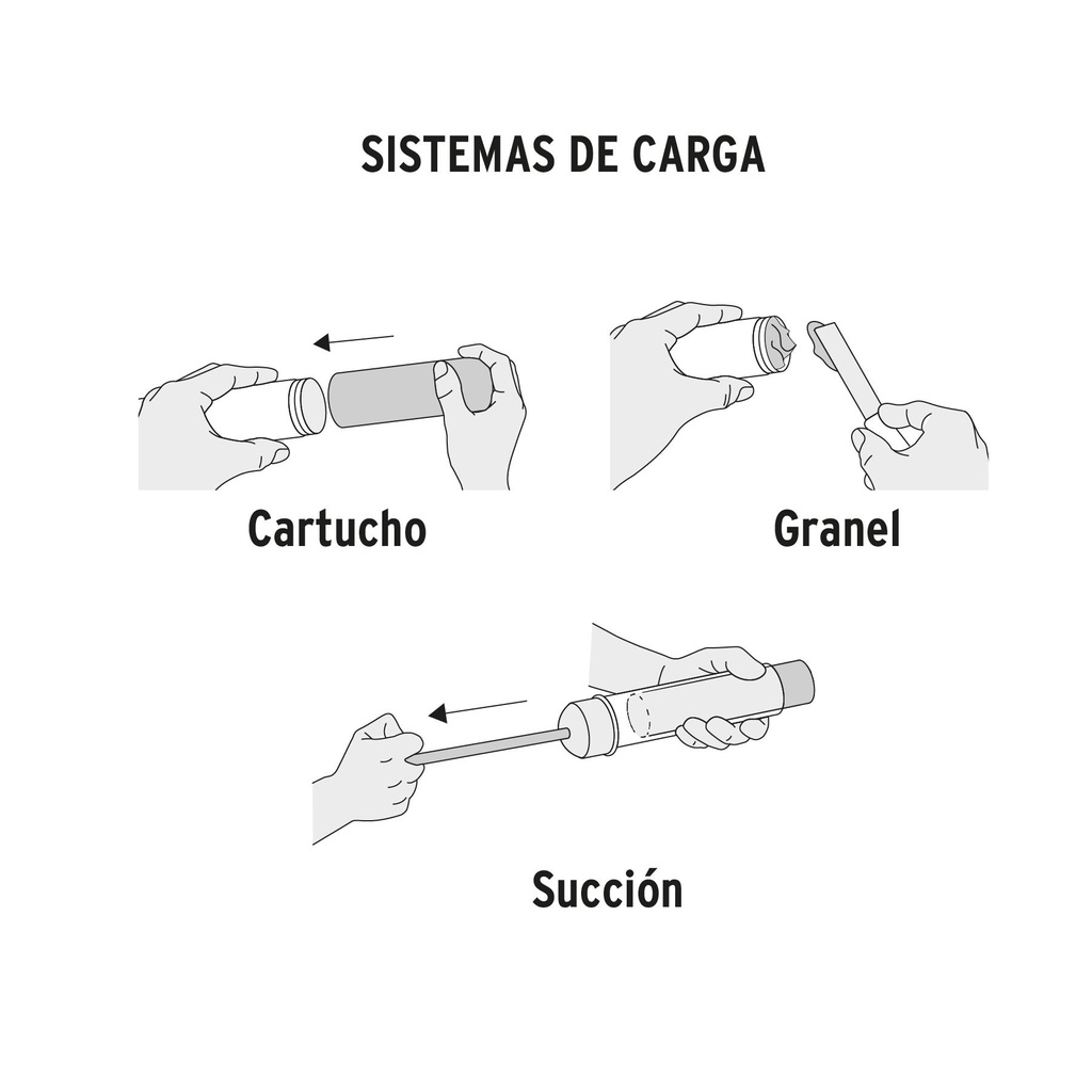 Inyectora de grasa 14 oz, 10000 PSI con grip antiderrapante