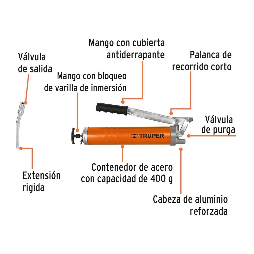 Inyectora de grasa 14 oz, 8000 PSI con grip antiderrapante