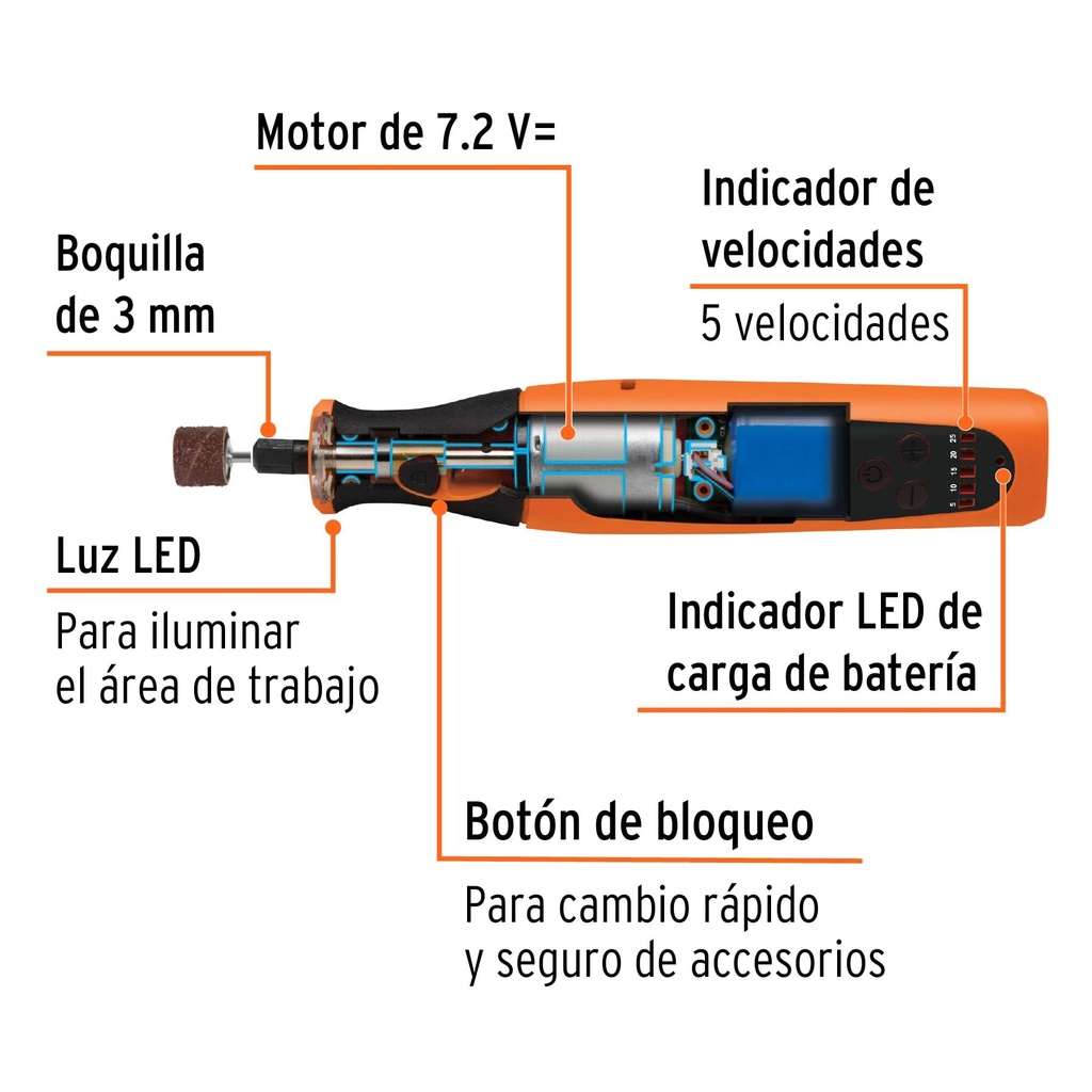 Herramienta rotativa inalámbrica 7.2 V, profesional, Truper