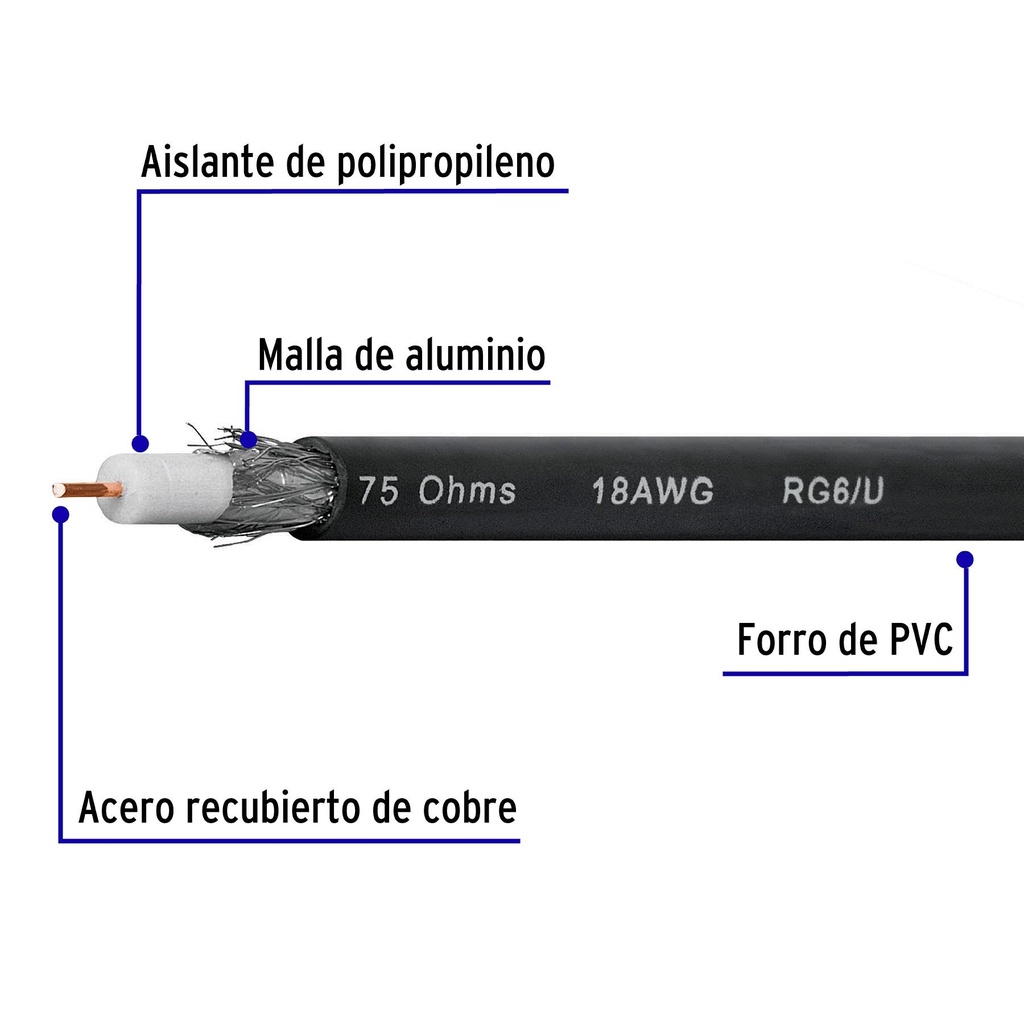 Metro de cable coaxial RG6 en carrete de 300 m, Volteck