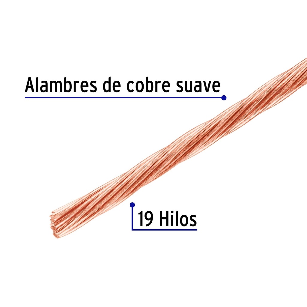 Metro de cable desnudo de cobre calibre 10 AWG, rollo 100 m