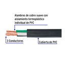 Metro de cable uso extra rudo 3 x 14 AWG en rollo de 100 m