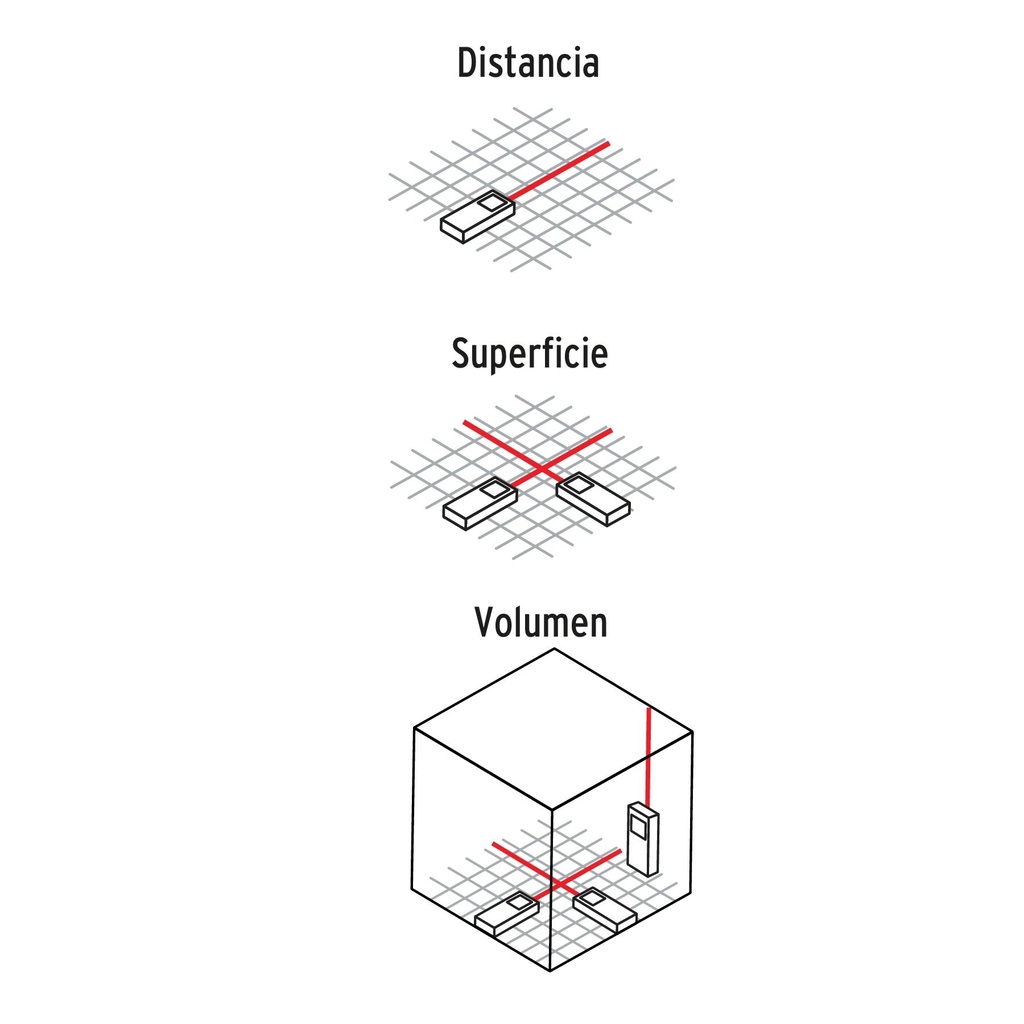 Medidor láser de distancia de 0.05 mm a 100 m, Truper