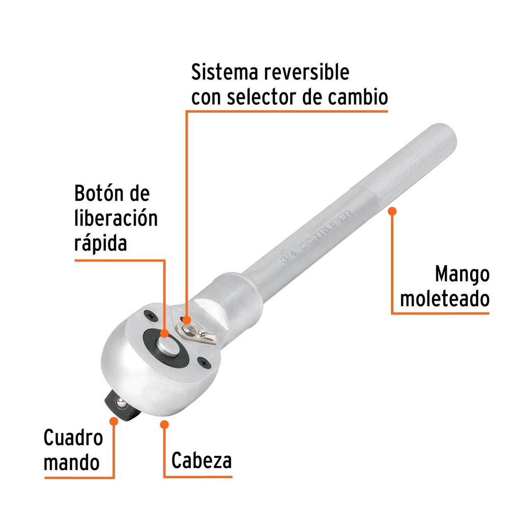 Matraca 3/4' cabeza pera sist. reversible liberación rápida