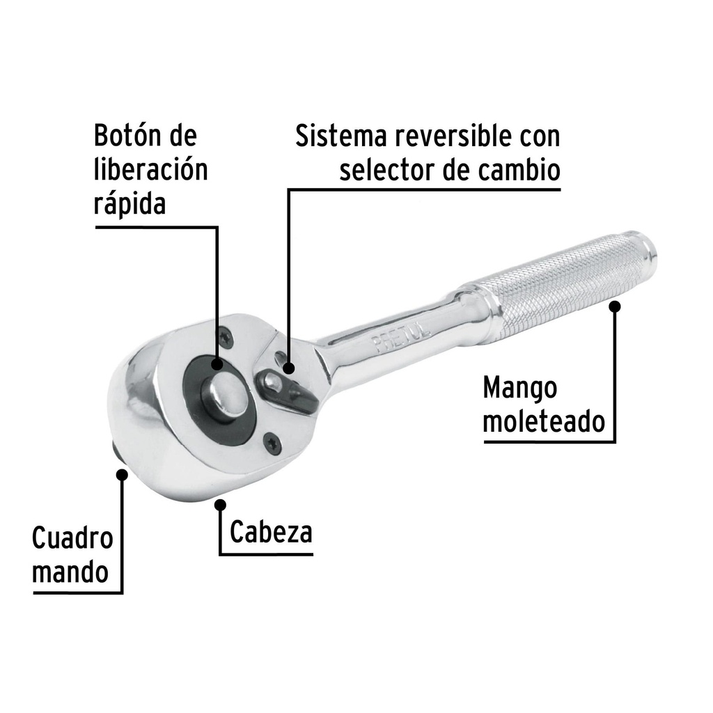 Matraca cuadro 1/2' cabeza de pera liberación rápida, Pretul