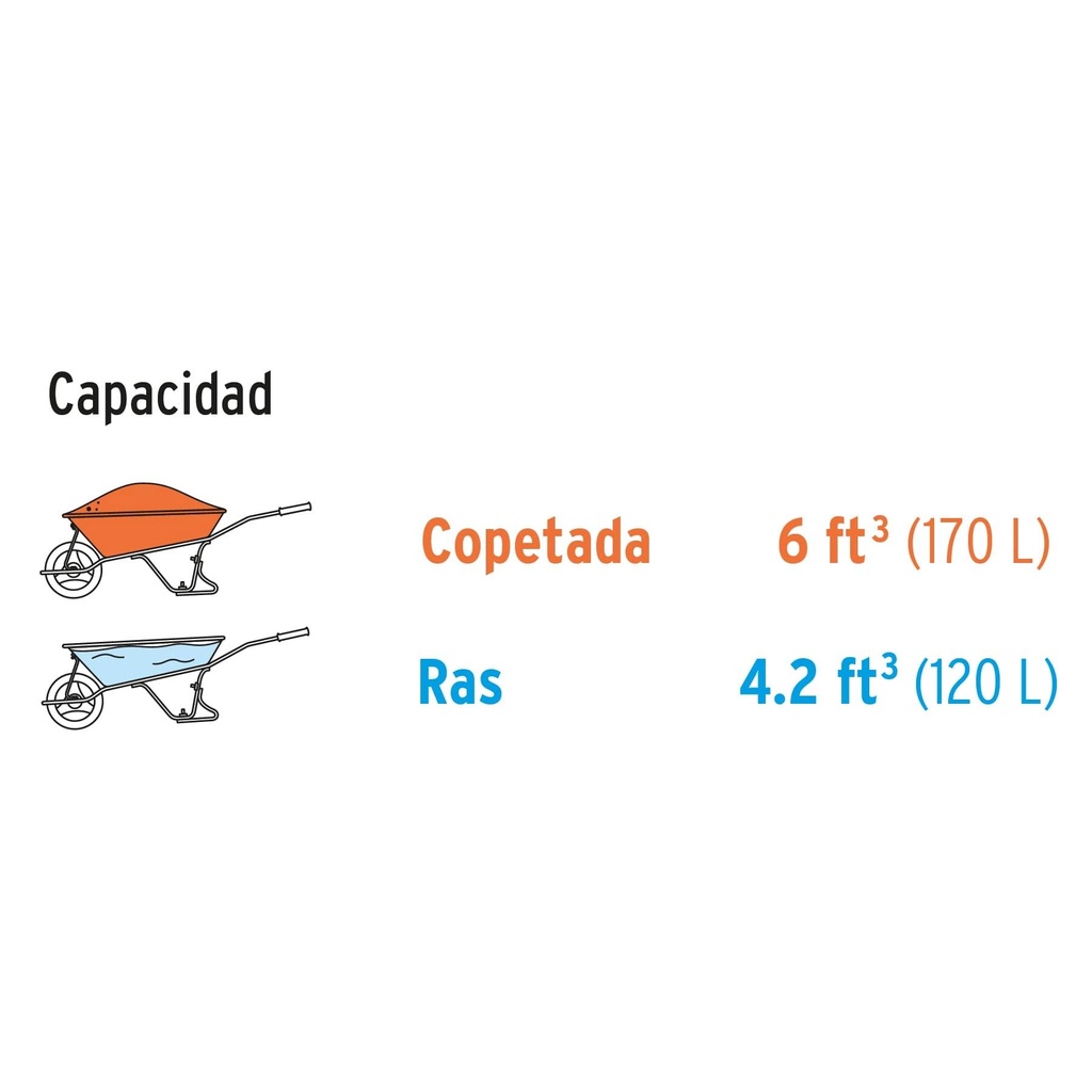 Carretilla concha plástica 6 ft3 Neumática, bastidor tubular