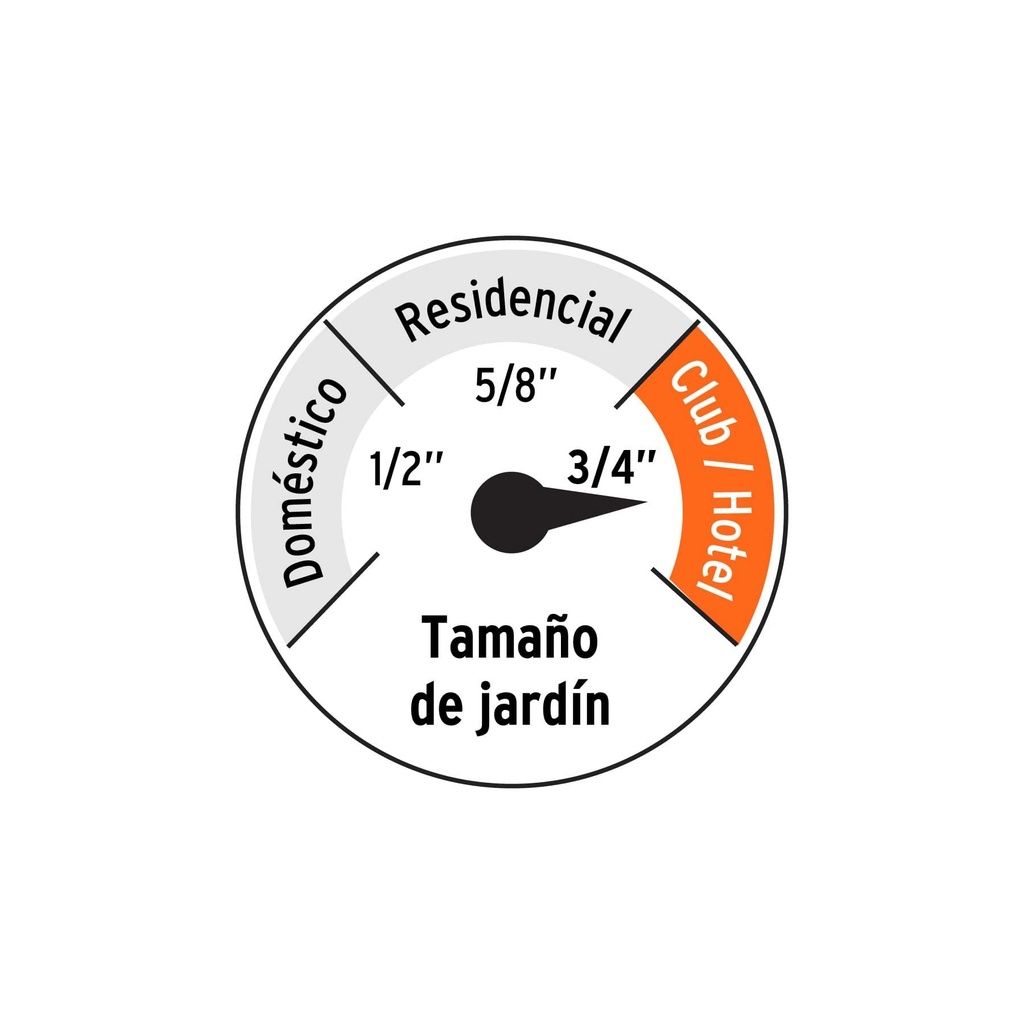 Manguera 3/4' anti-torceduras 6 capas 30m conexiones d/metal