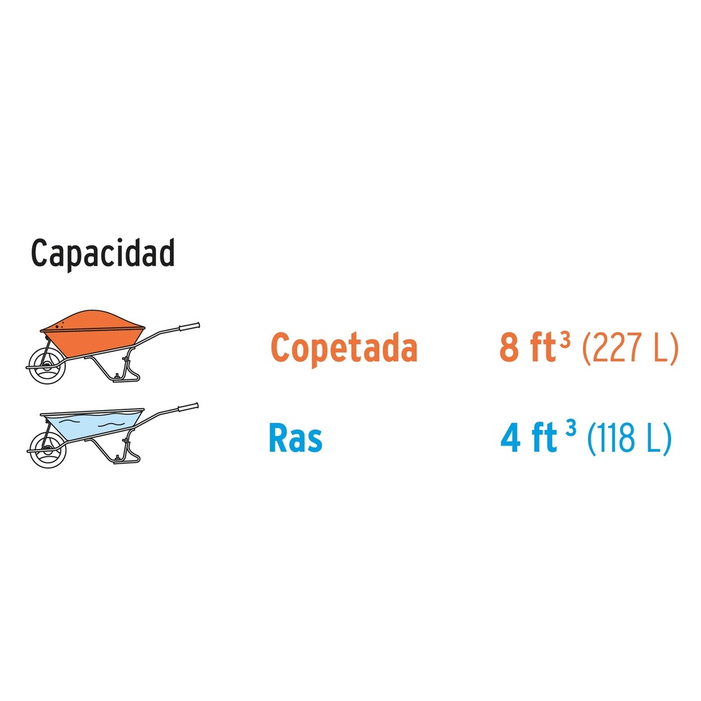 Carretilla 8 ft3 Doble llanta neumática, bastidores acero