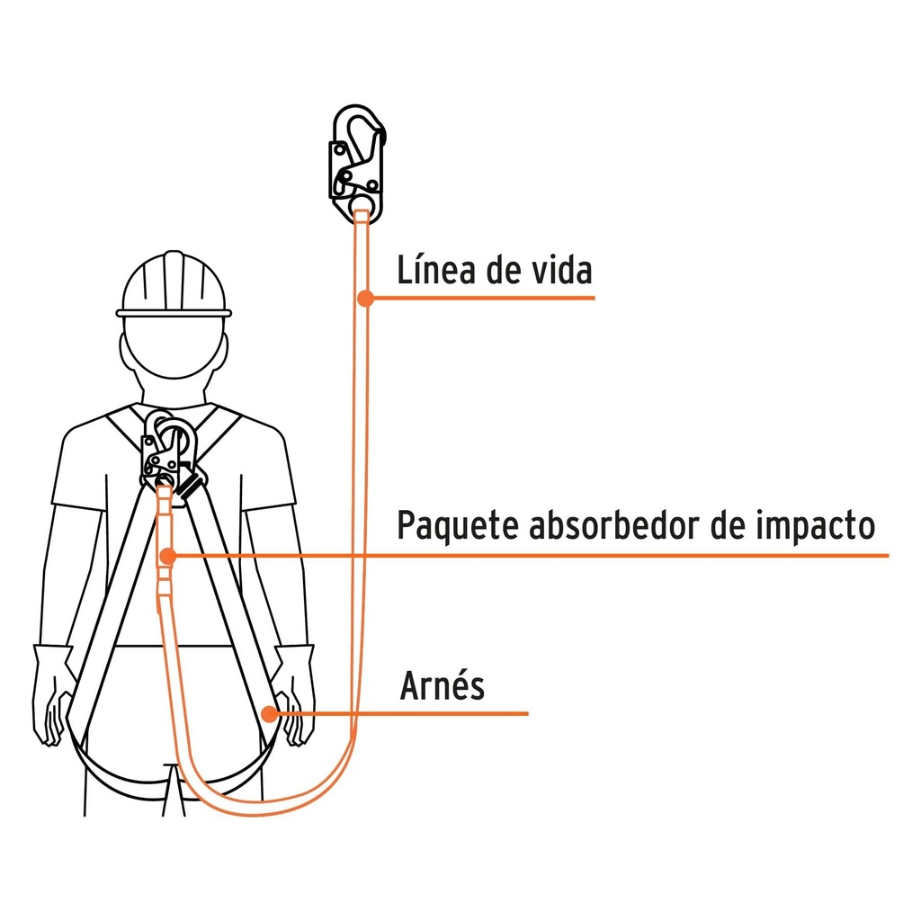 Línea de vida 1.8 m cinta políéster con absorbedor impacto