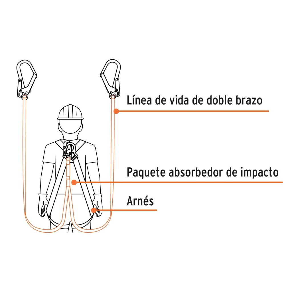 Línea vida absorbedor impacto doble brazo gancho grande,ANSI