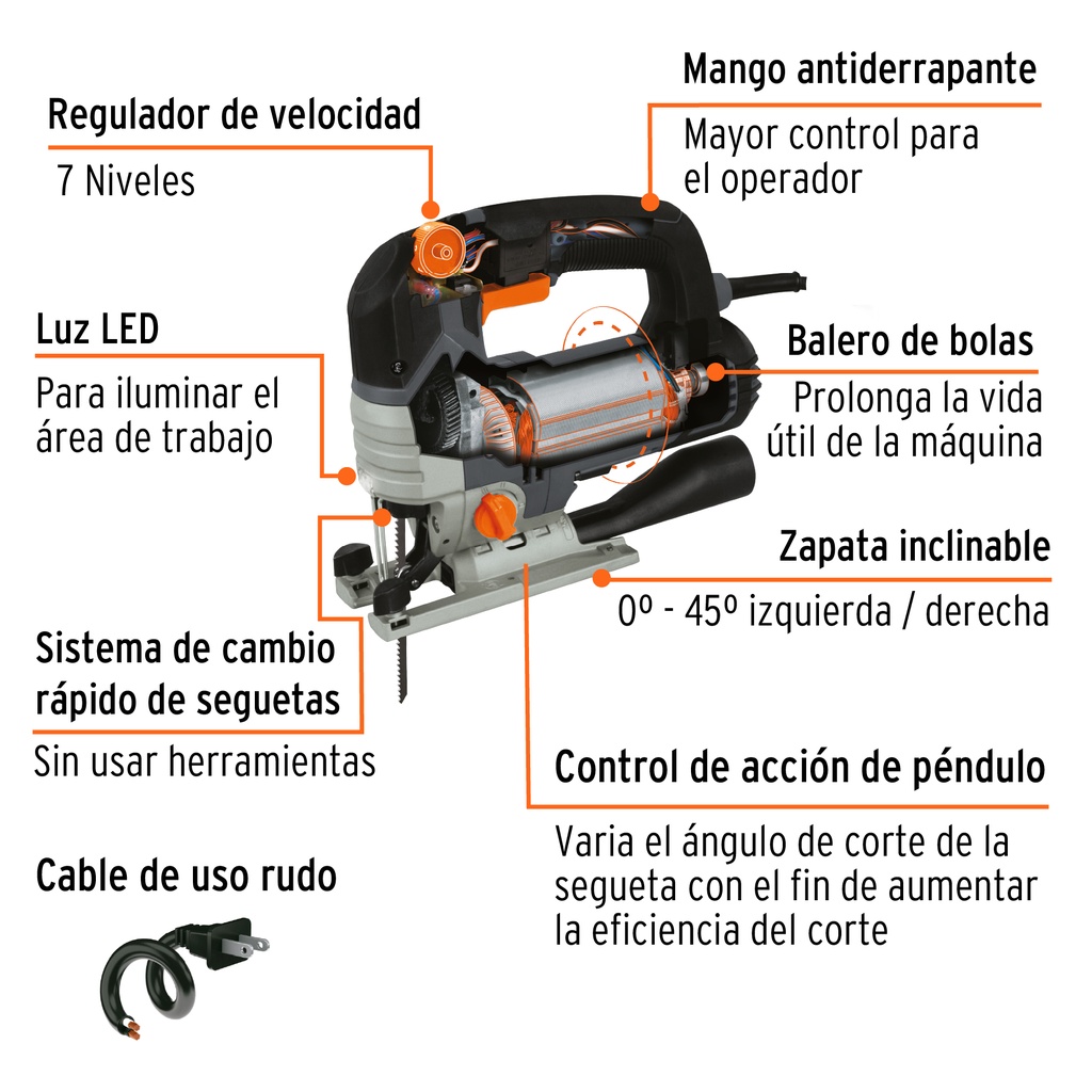 Sierra caladora 750 W 5.9 A velocidad variable, industrial - Pag 327